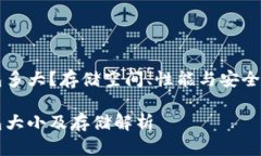 以太坊钱包多大？存储空