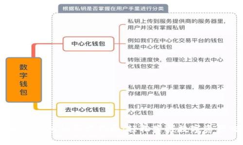 以太坊钱包的买卖指南：轻松掌握数字资产交易
