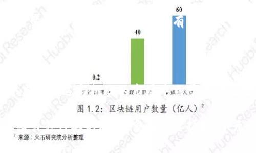   探秘中国加密货币热点：金融科技新兴趋势与挑战 / 
 guanjianci 加密货币, 中国金融科技, 区块链技术 /guanjianci 

引言：加密货币的兴起与中国的独特视角

在全球数字经济迅速发展的背景下，加密货币作为一种新兴的金融工具，正日益受到关注。在中国，这一市场的兴起更是伴随着国家政策的引导与技术的进步，相较于传统金融体系，加密货币展现出更多可能性与挑战！

加密货币的基本概念与背景

加密货币是基于区块链技术所研发的一种虚拟货币，因其具备去中心化、匿名性和安全性等特点，吸引了不少投资者的目光。比特币无疑是最广为人知的代表，它在2009年的推出，掀起了全球对数字货币的热潮。而在中国，尽管政府对加密货币的监管政策相对谨慎，这并没有阻止市场的不断扩张。

中国加密货币的政策环境：机遇与挑战

中国政府的立场在加密货币方面相对复杂。一方面，国家对于区块链技术的应用持积极态度，然而对于加密货币的交易及ICO（首次代币发行）则采取了严格的监管政策。例如，2017年，中国人民银行宣布取缔ICO，并关闭了一些交易平台。这一政策引发了市场的震荡，但也在一定程度上推动了行业对合规发展的探索！

区块链技术的应用与未来趋势

区块链技术作为支撑加密货币的基础，为金融领域带来了前所未有的创新机遇。如今，各类应用链、联盟链层出不穷，覆盖金融、物流、医疗等多个领域。在中国，随着政府的支持和资本的注入，越来越多的企业开始探索区块链技术的应用潜力！

数字人民币：国家级的加密货币实验

数字人民币的推出，标志着中国在推动数字货币方面迈出了关键一步。作为全球首个国家官方数字货币，数字人民币不仅旨在提升交易效率，还能在国内外竞争中增强货币的国际地位。试点城市的发展与推广，让我们更加期待未来数字人民币在加密货币市场中所扮演的角色！

市场参与者的多样性：投资者与技术开发者的碰撞

中国的加密货币市场吸引了丰富的参与者，包括投资者、技术开发者及行业专家等。各类交易所、钱包服务及区块链创业公司如雨后春笋般涌现，显示出该市场的活力。然而，伴随着机遇而来的，还有市场波动、诈骗及安全风险等挑战！

教育与社区的重要性：提升认知与参与度

在这样一个新兴的领域，公众的认知水平参差不齐。为了提升大家对加密货币和区块链的理解，越来越多的教育项目和社区活动应运而生。不论是线上课程，还是线下研讨会，都在有效提高公众的参与度与认知，让加密货币不再是少数人的游戏！

未来展望：加密货币与中国的发展路向

加密货币的发展在中国经历了诸多波折，但未来仍充满希望！随着技术的不断进步及政策的逐渐明朗，更多的创新模式将会涌现，甚至可能改变传统经济的运行机制。有理由相信，加密货币的前景将与广大的市场潜力相结合，推动中国金融科技的新一轮革命，带来更加丰厚的经济成果！

总结：新时代的金融探索与社会责任

在加密货币的探索过程中，我们不仅要关注投资的收益，更应强调社会责任与风险控制。对潜在的风险进行评估，合理配置资产，才能在这个充满机遇与挑战的市场中立于不败之地。未来的加密货币市场，将会是需要智慧与责任并存的新时代金融探险！

总之，中国的加密货币市场是一片富有探讨价值的领域。随着技术革新与政策调整的双向推动，加密货币作为一种新兴的金融资产，必将继续引领行业的风潮！多么令人振奋啊！无论是投资者还是普通大众，期待大家在这场金融创新的浪潮中，以更加理性与 åpne 的心态迎接未来的挑战与机遇吧！