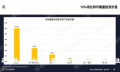 马化腾投资的加密货币：掀起数字资产新潮流