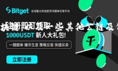 小狐钱包（XiaoHu Wallet）是一款支持多种区块链资