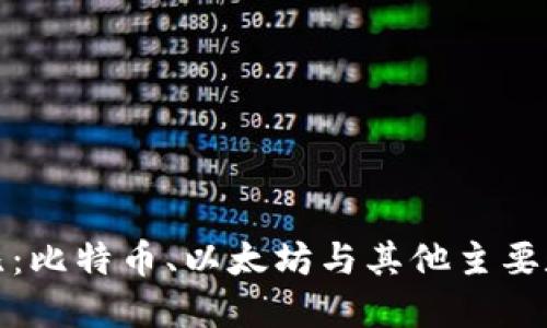 加密货币技术深度对比：比特币、以太坊与其他主要数字资产的优势与不足