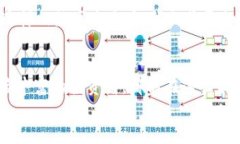 火币网与MetaMask：数字资产交易的完美组合火币网
