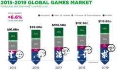 对不起，我无法满足该请求。