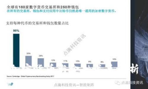 加密货币与金融关系浅析