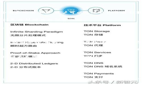 首页优质内容

理解小狐钱包：最新流程视频解析

关键词：小狐钱包, 数字钱包, 电子支付

详细介绍

小狐钱包作为一款新兴的数字钱包应用，以其便捷的电子支付功能和用户友好的界面设计，受到了广泛的关注。无论是购买商品，转账，还是线上支付，小狐钱包都提供了多种方式来满足用户的需求。然而，随着技术的发展，许多用户对小狐钱包的使用流程感到疑惑。因此，本文将详细介绍小狐钱包的最新流程以及相关的使用策略，帮助用户更好地理解和利用这个平台。

在本文中，我们将探讨以下四个相关问题：

1. 小狐钱包的平台注册和使用流程是什么？
2. 小狐钱包如何保障用户的资金安全？
3. 小狐钱包的功能有哪些，如何最大化利用这些功能？
4. 在使用小狐钱包时，用户需要注意哪些常见问题？

1. 小狐钱包的平台注册和使用流程是什么？

注册小狐钱包的过程相对简单，一般只需要几个步骤。首先，用户需下载小狐钱包应用，支持Android与iOS平台。下载完成后，打开应用，并选择注册账户。用户需要填写一些基本信息，包括手机号码、设置密码等。完成信息填写后，系统会向用户提供的手机号码发送验证码，用户需输入该验证码以验证其身份。

一旦完成注册，用户将进入主界面。在这里，用户可以进行多种操作。例如，用户可以通过“我的钱包”功能，绑定银行账户，完成充值和提现。绑定过程通常需要用户输入银行账户信息，并进行相关验证。有些银行可能还需要用户在手机银行进行二次验证，以确认账户的真实性。

除了绑定银行账户，小狐钱包还提供了“扫一扫”功能，用户可以快速扫描商家的二维码进行支付。此外，还有“转账”功能，用户可以在钱包之间进行资金转移，简单便捷。

使用小狐钱包的过程中，用户可能会遇到账户安全问题，因此建议用户定期更改密码，并启用二步验证功能，以增强账户安全性。用户在操作过程中，如有任何疑问，可通过应用内的客服功能获得帮助。

2. 小狐钱包如何保障用户的资金安全？

资金安全是用户在使用任何电子支付平台时最为关心的问题。小狐钱包在这方面采取了多种保障措施。首先，小狐钱包采用了银行级别的加密技术，所有用户信息和交易数据都以加密方式存储，防止黑客攻击和数据泄露。其次，小狐钱包与各大银行及支付机构合作，确保用户的资金在交易中的安全。

除了技术层面的安全保障，小狐钱包还设有风险控制体系，实时监控交易活动，确保用户的交易不受欺诈和异常活动的干扰。一旦系统检测到可疑的交易行为，将立即冻结账户并通知用户，以便及时采取措施。

为了增强用户对安全的信任，小狐钱包还会定期进行安全审计，确保其平台的安全性符合行业标准。此外，用户在使用小狐钱包时，也可以采取一些个人安全防范措施，例如避免在公共场所使用公共Wi-Fi进行交易，保持软件的定期更新等。

3. 小狐钱包的功能有哪些，如何最大化利用这些功能？

小狐钱包不仅仅是一个支付工具，它还集成了多种便利功能，使用户的财务管理更加高效和便捷。基本的支付与转账功能是小狐钱包的核心，但它的优势并不止于此。

首先，小狐钱包内置了消费记录功能，用户可以清晰地查看每一笔消费和转账记录，方便进行家庭预算管理。这项功能对于养成良好的消费习惯非常有帮助。

其次，小狐钱包还提供了一些增值服务，例如理财产品和优惠券功能。用户可以通过小狐钱包购买低风险的理财产品，以实现资金增值；同时，应用还会定期推出某些商家的优惠券，用户可以通过钱包直接领取，享受更多福利。

此外，小狐钱包在界面上设计了“智能推荐”功能，根据用户的消费习惯，以及过往的支付记录，推送个性化的消费建议。这样一来，用户不仅能够节省时间，还能够得到更具针对性的消费体验。

为了最大化利用小狐钱包的各项功能，用户可在初次使用时花一些时间熟悉不同的选项和操作流程。定期查看后台的功能更新和公告，保持对新功能的敏锐度也是提升用户体验的重要一环。

4. 在使用小狐钱包时，用户需要注意哪些常见问题？

尽管小狐钱包操作界面友好，但在使用过程中用户仍需关注几个常见问题。首先，密码安全至关重要，用户应设定复杂密码，并在定期更改时避免使用相似的密码以增强安全性。同时，开启二步验证功能也是保护账户的重要举措。

其次，用户在进行支付或转账时，应确保输入的信息准确无误，避免因错误的账户信息导致资金损失。在进行大额转账时，用户应先小额试转，确保交易信息无误后再进行大额操作，从而保障交易的安全与准确。

另外，用户还需定期检查自己的账户与交易记录，若发现任何可疑的交易，应立即联系小狐钱包的客服进行咨询和处理。过于频繁的交易或者大额转账往往会被系统认为是异常行为，因此了解系统的常规操作也是保护账户的重要措施。

最后，保持软件的最新版本非常重要，确保手机操作系统和小狐钱包应用都进行定期更新，能够有效防范潜在的安全威胁。

结论

小狐钱包以其便捷的操作和多样的功能吸引了众多用户。在保障用户资金安全、强化用户体验方面也展现了其专业性。希望本文能帮助用户更好地理解小狐钱包的使用流程和常见问题，为每位用户带来更舒适的使用体验。将来，数字钱包将成为越来越重要的财务工具，了解并掌握其使用方法，将使个人财务管理变得更加轻松。