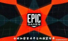  全球加密货币平台的国家分布