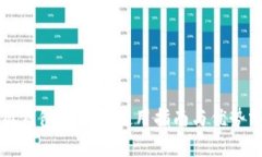 小狐钱包PC端口使用指南与