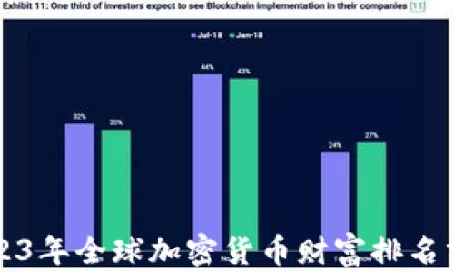 
2023年全球加密货币财富排名分析
