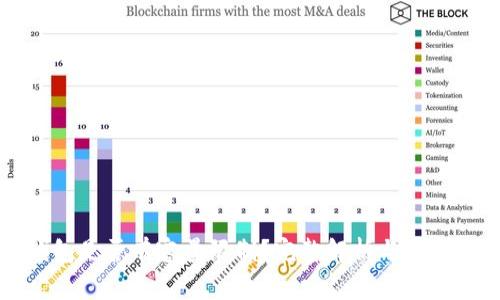 以太坊钱包是否有容量限制？完整解析与常见问题解答