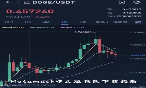 Metamask中文版钱包下载指南