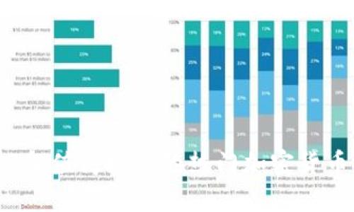 2023年值得投资的热门加密货币分析