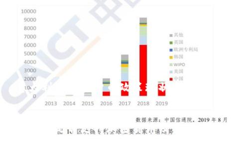 意大利的加密货币政策现状

:
意大利是否支持加密货币及其政策现状