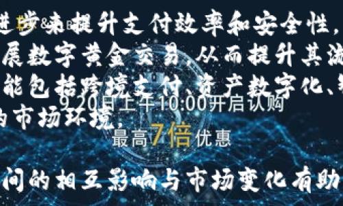   
法币、黄金和加密货币的未来趋势分析  
法币, 黄金, 加密货币/guanjianci  

法币、黄金与加密货币的定义与特点  
在现代金融体系中，法币、黄金和加密货币作为三种截然不同的货币形式，各自拥有独特的定义和特点。  
法币是指由政府或中央银行发行的货币，通常被认定为合法的支付手段。法币并没有固有的价值，其价值主要由国家的信用和经济实力支撑。常见的法币包括美元、欧元、人民币等。  
黄金作为一种贵金属，自古以来就被人类广泛用作货币和财富储藏的方式。它具有较高的稳定性、抗通胀能力以及全球广泛接受性，而这些特性使得黄金在经济不稳定时期成为投资者的避风港。  
加密货币则是近十年来随着区块链技术的发展而崛起的一种全新货币形式。它们是以密码学为基础，通过去中心化方式进行管理和交易，最著名的加密货币是比特币。加密货币具有透明性、高安全性和便利性等特点，但其价格波动性也使得许多人对其投资存在顾虑。  

法币、黄金与加密货币的历史演变  
法币的历史可以追溯到几百年前，各国逐渐从以物易物的交易模式转向使用政府铸造的货币。这一转变使得交易变得更加便利，进而推动了经济的快速发展。  
黄金的货币属性同样可以追溯到古代文明时期。古埃及、古罗马等地的交易中，黄金被广泛用作主要的交换媒介。随着经济的发展，黄金被许多国家纳入货币政策，形成了金本位制度，直到20世纪初，这种制度才逐渐被法币制度所取代。  
加密货币的出现标志着数字货币、去中心化金融体系的新时代。比特币于2009年发布，发起人中本聪以一篇白皮书为依托，揭开了去中心化货币的神秘面纱。在此后的十年里，越来越多的加密货币相继涌现，各具特色并形成行业生态。  

法币、黄金与加密货币的风险与收益  
投资法币通常被认为风险较低，因为它们通常由政府担保。在通货膨胀的情况下，法币的购买力可能会下降，但通过适当的资产配置与分散投资，其风险仍可以减轻。  
黄金投资的风险主要体现在其市场价格的波动性以及持有成本。如果市场需求减弱，黄金价格可能大幅下跌。然而，黄金在经济不确定时期仍被视为“避风港”，许多投资者愿意以较高的价格购买黄金，以保护其财富。黄金对于长期投资者来说，确实具备一定的保值能力。  
加密货币的风险相对较高。价格的快速波动导致许多投资者在短期内获得巨额收益，但同样面临可能爆仓的风险。加密货币市场缺乏规范的监管制度，使得投资者面临各种诈骗和市场操控的风险。而其收益则受到市场情绪、技术进步以及政策环境的高度影响。  

法币、黄金与加密货币的相互关系  
法币、黄金和加密货币三者之间的关系错综复杂。在经济和金融体系中，法币作为主流货币，其稳定性和流动性往往影响着投资者的选择。黄金作为传统的保值资产，在经济不确定时期仍具有较强的吸引力，使得不少投资者会选择将一部分资金配置到黄金中以降低风险。  
在近年来，越来越多的投资者开始将加密货币视作资产配置的新选择，这种趋势可能会对法币和黄金的地位产生冲击。部分机构开始接受加密货币作为支付手段，同时也有部分投资者将加密货币视作黄金的替代品。  
总体来看，当市场情绪高涨时，法币的流动性有可能会推动加密货币的上涨。而在经济不稳定时，黄金的需求可能上升，而法币的竞争力则相对下降。三者之间的互动关系将随着金融市场的发展而不断演变。  

相关问题分析  
1. 法币如何影响黄金和加密货币的价值？  
法币的价值和购买力直接影响着黄金与加密货币市场的稳定性。法币作为现代经济中最基本的交易手段，其价值的波动关系到商品价格、投资回报等各方面。  
当法币的购买力下降时，通常会导致通货膨胀现象的产生，这种情况下，黄金因其作为传统硬资产的属性而受到青睐，投资者倾向于购买黄金以对抗法币贬值。例如，在2020年全球疫情爆发后，许多国家采取了扩张性货币政策，法币流动性增加，黄金价格随之上涨，吸引了大量避险资金进入黄金市场。  
对于加密货币市场而言，法币的变化同样具有重要影响。当法币贬值，投资者的信心减弱，便可能更愿意将资金投入到如比特币等加密货币中，寻求更高的收益。同时，法币政策的变化也可能影响到加密货币的接受度，比如在某些国家，政府对加密资产的监管政策一旦松动，可能会引导更多资金流向加密市场。  
总的来说，法币的稳定性、政策变化和市场情绪影响着黄金和加密货币的价格，投资者在面对震荡市场时需要密切观察法币的动向，以便进行及时调整。  

2. 黄金和加密货币能否相互替代，各自的优势与劣势是什么？  
黄金与加密货币作为两种不同的资产类别，在某种程度上能够互为替代，但也各自拥有独特的优势与劣势。  
黄金作为传统的保值资产，具有稳定性和信任度。其历史悠久，有着数千年的使用经验，抵御通货膨胀的能力强。因此，在经济动荡、政治不稳定的时期，黄金常常成为投资者的首选。  
然而，黄金流动性相对较低，交易比较复杂。同时，在持有过程中可能涉及到存储和保险的额外费用。  
相比之下，加密货币具备了流动性高、交易快捷的特点。投资者可以随时进行交易和转账，而不需要经过银行等中介机构，减少了时间成本。同时，加密货币的供应量通常受到严格限制，从中本聪创建比特币开始，只有2100万枚比特币，供需关系使得其具备投机潜力。  
但加密货币面临着极大的价格波动性，许多投资者可能因短时间内的不稳定收益而感到不安。而且加密货币的安全性问题也是广受关注的，黑客攻击和市场操控事件时有发生，这些都可能影响其作为资产的可靠性。  
综上所述，黄金和加密货币的关系并非单向替代，而是基于不同市场条件和投资策略的结合。理想的投资组合可能包含了它们的平衡，以实现资产保值与增值的目标。  

3. 加密货币的监管态势如何影响其广泛应用？  
加密货币的监管態勢对其广泛应用具有深远影响。由于加密货币的去中心化特性，许多国家的政府面临着如何在保障金融稳定与维护消费者权益的同时，允许创新发展的挑战。  
在部分国家，加密货币的监管政策较为宽松，甚至鼓励创新。这使得当地企业得以快速吸引投资者，并尝试建立以区块链技术为基础的数字经济。这种环境下，加密货币的普及率也显著提高。  
然而，在一些国家，尤其是经济较为脆弱或面临高通胀风险的国家，政府往往会采取严格的加密货币监管措施。政府担心加密货币会削弱法币的地位，导致资本外逃、货币贬值，因此会限制或禁止加密货币的交易。这种情况下，加密货币的发展受到严重制约，应用场景也相对狭窄。  
除了国家政策外，国际监管趋势也在不断变化。随着加密货币市场的国际化程度不断提高，各国政府在防范恶意行为、保护投资者利益、打击洗钱等方面加强了合作与政府间的信息共享。而这些趋势将影响着全球加密货币市场的规则与标准。一旦形成较为统一的规则体系，行业将向规范化发展，同时也可能促进加密货币应用的进一步普及。  
综上所述，加密货币的监管态势直接关系到其在现实经济中的应用范围，投资者与企业需要密切关注政策变化，以调整策略应对不同的市场环境。  

4. 在未来的金融体系中，法币、黄金和加密货币将如何共存？  
展望未来，法币、黄金和加密货币将可能形成一种新的共存关系，适应不同层次和需求的金融服务。  
法币作为全球经济体系的基石地位依然未变，其在日常交易中扮演着不可或缺的角色。随着数字人民币等数字法币的推行，法币也在不断数字化，借助技术进步来提升支付效率和安全性。  
黄金则将在财富管理领域持续维持重要地位，特别是在经济动荡时期，黄金的避险属性将继续吸引投资者。专家认为，未来黄金可能会与区块链技术结合，开展数字黄金交易，从而提升其流动性与交易效率。  
加密货币作为新兴资产类别，其未来存在更多的机会与挑战。随着技术的不断演进，信任度的建立以及监管环境的改进，加密货币的应用场景将日益丰富，可能包括跨境支付、资产数字化、智能合约等领域。未来很可能会看到金融科技巨头与传统金融机构之间的合作，共同打造更为开放与创新的金融生态。  
在这种新的共存中，投资者将有更多选择，能够根据自己的风险偏好与投资需求，合理配置法币、黄金和加密货币，形成科学的投资组合，以应对未来不确定的市场环境。  

总结：法币、黄金与加密货币三者之间的关系日益紧密，未来将会在金融体系中形成一种动态的共存状态，为投资者和消费者提供多样化的选择。了解它们之间的相互影响与市场变化有助于做出更明智的财务决策。