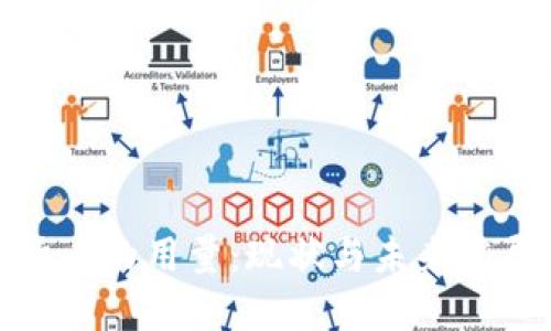 加密货币的用量：现状与未来发展趋势