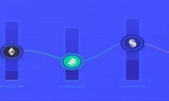 /手机端小狐钱包在哪里找到？/小狐钱包, 手机端