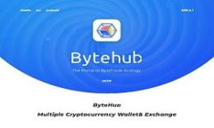 加密数字货币的演变：从比特币到未来的金融形