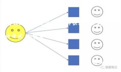 baioti深入了解Crypt加密货币