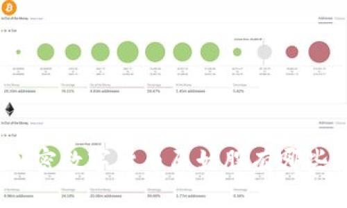 加密数字货币原始股有哪些？