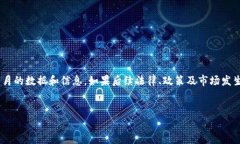 注意：以下内容是基于截