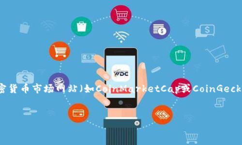 注意: 我无法提供实时的加密货币市值数据。您可以通过访问相关的加密货币市场网站（如CoinMarketCap或CoinGecko）来获取最新的信息。但我可以为您提供一些加密货币市场概述的内容。


当前加密货币市场概述：动态变化与趋势分析